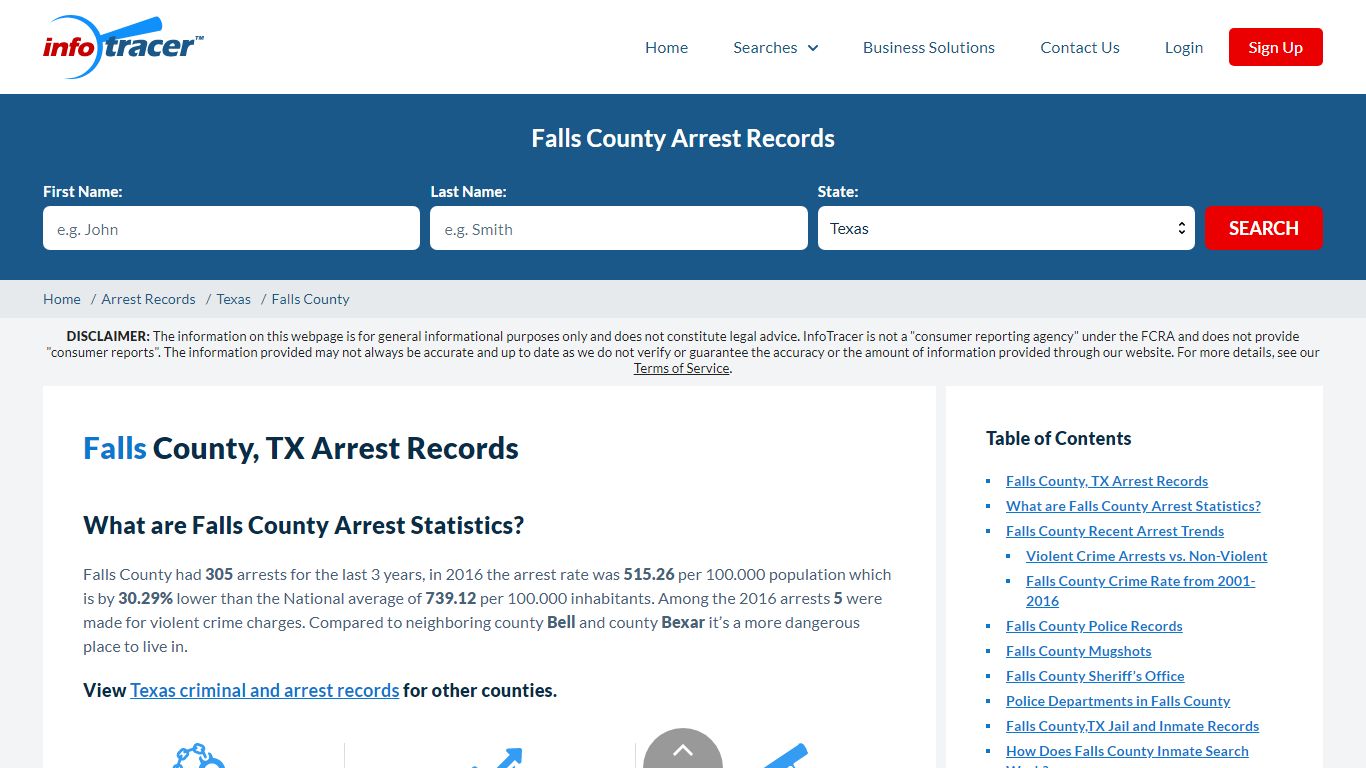 Falls County, TX Arrests, Mugshots & Jail Records - InfoTracer